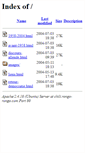Mobile Screenshot of chili.rongo-rongo.com